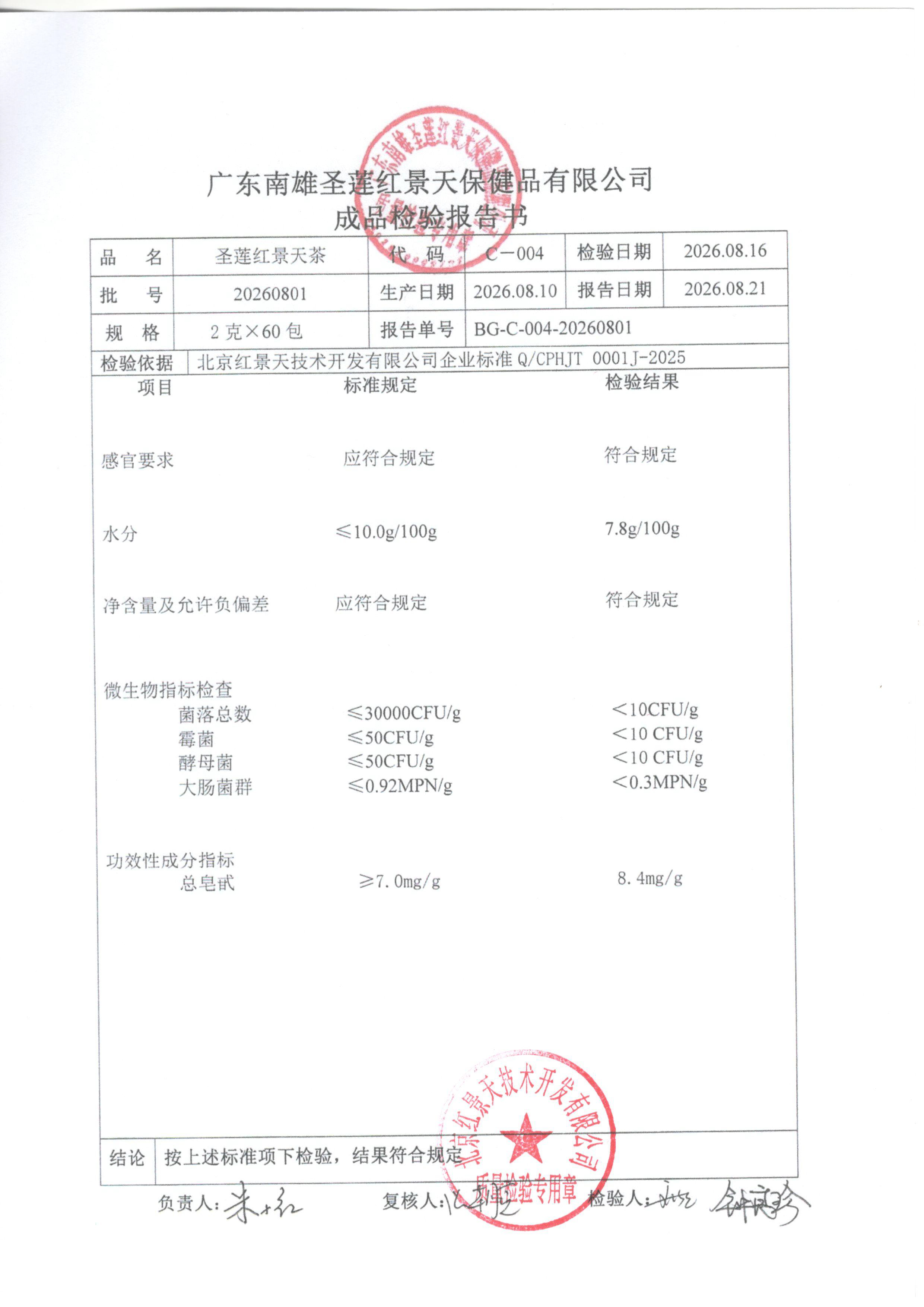 2026年8月成品检测报告(图2)