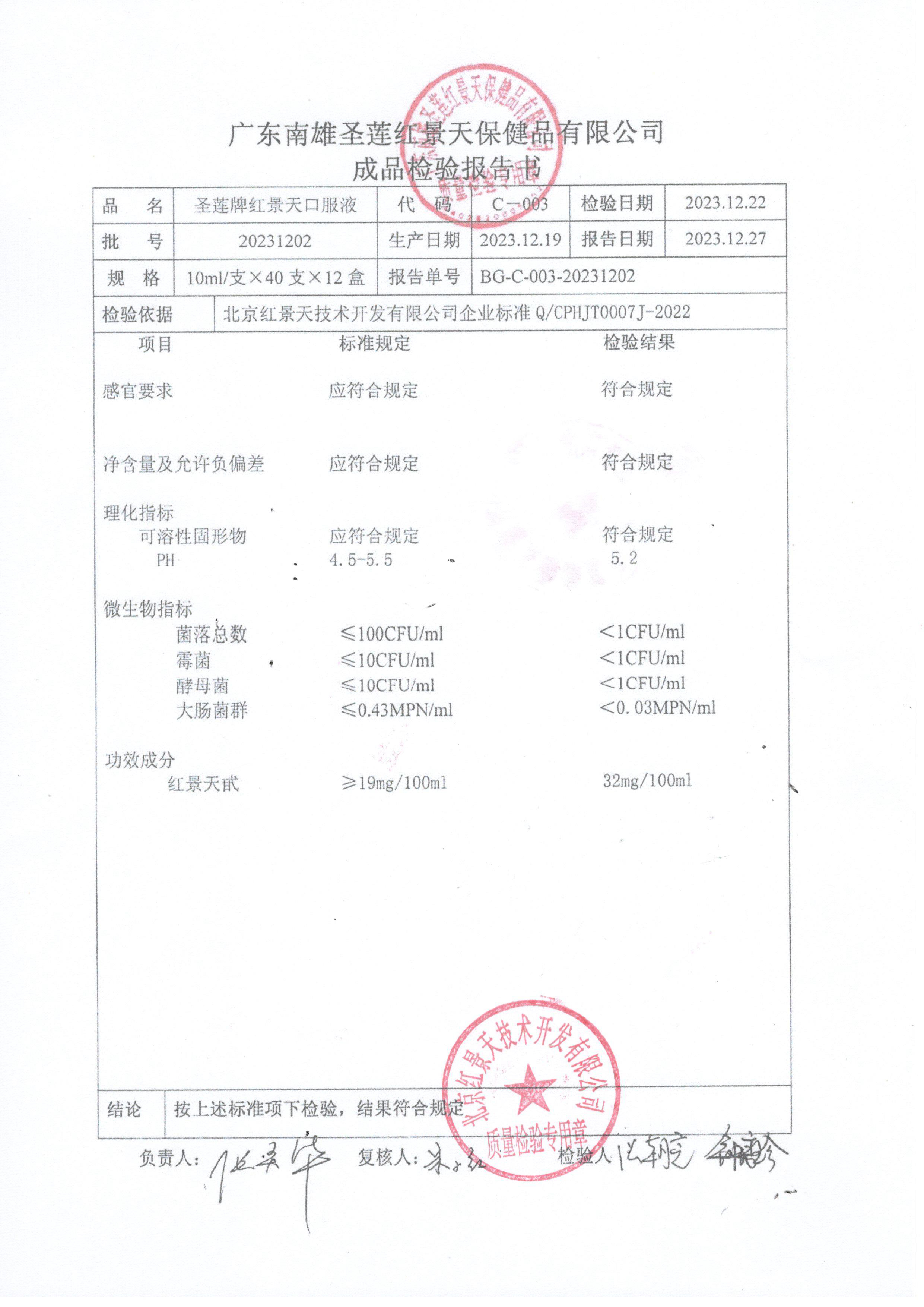 2023年12月成品检测报告(图4)