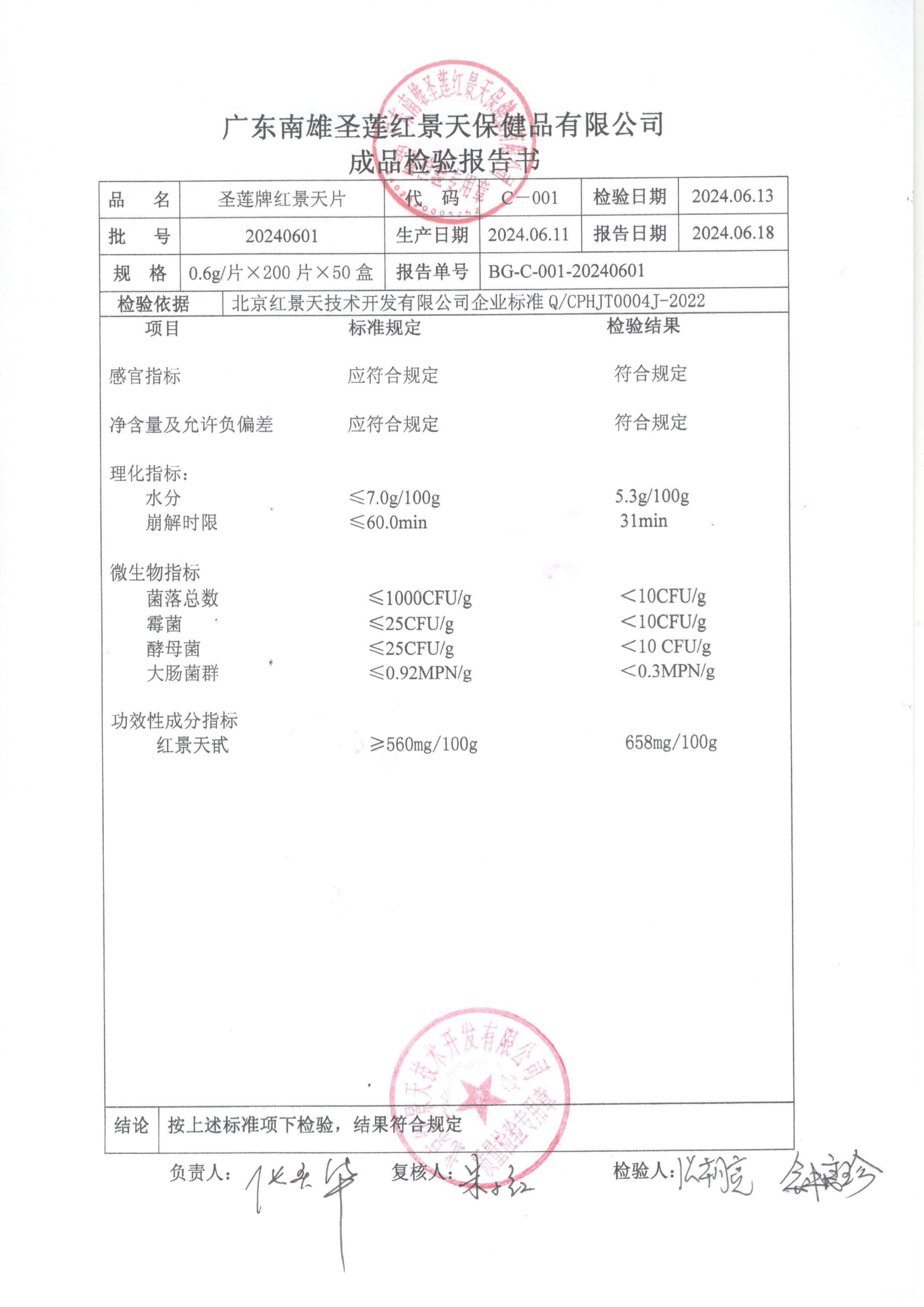 2024年6月成品检测报告(图6)