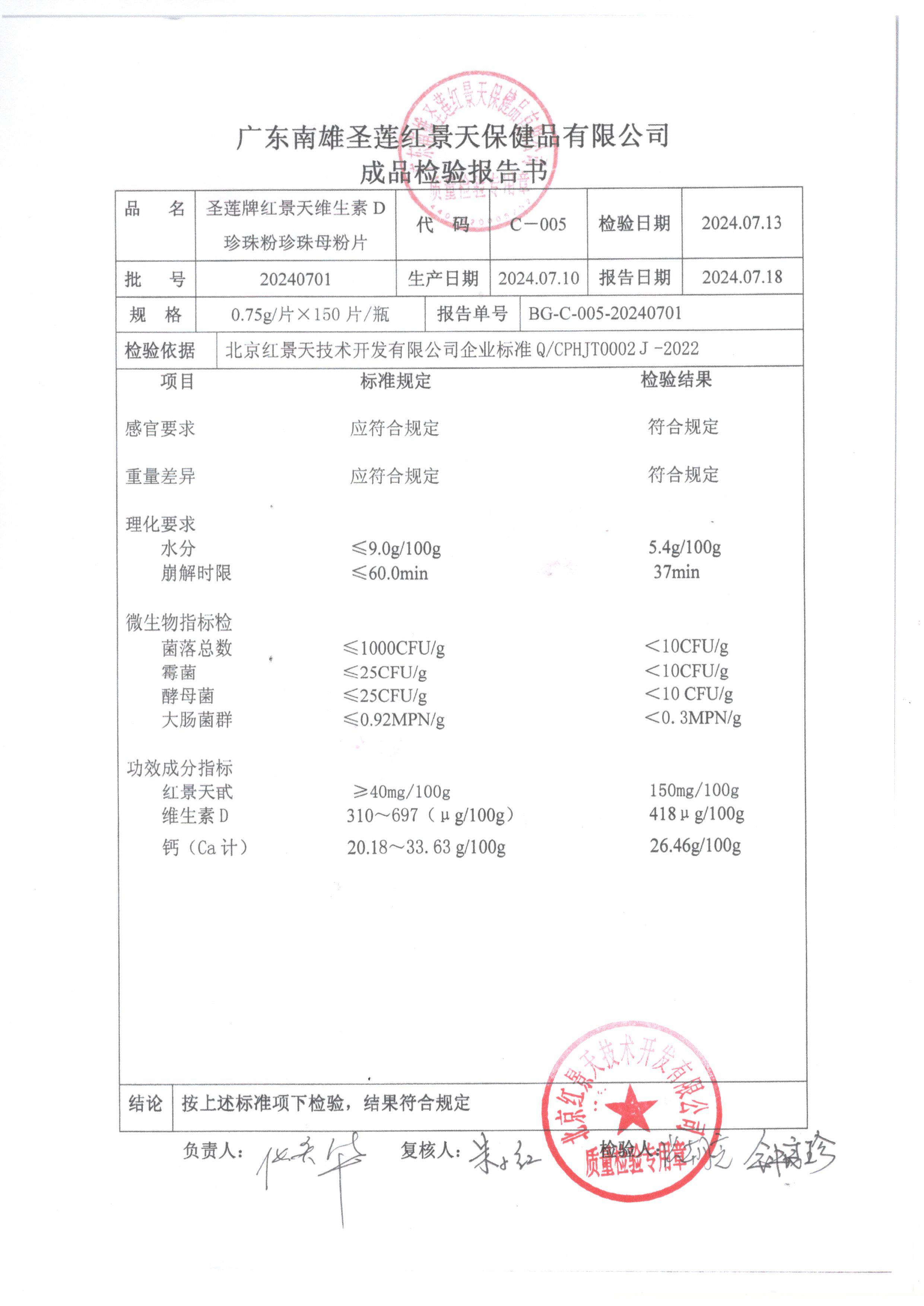 2024年7月成品检测报告(图7)