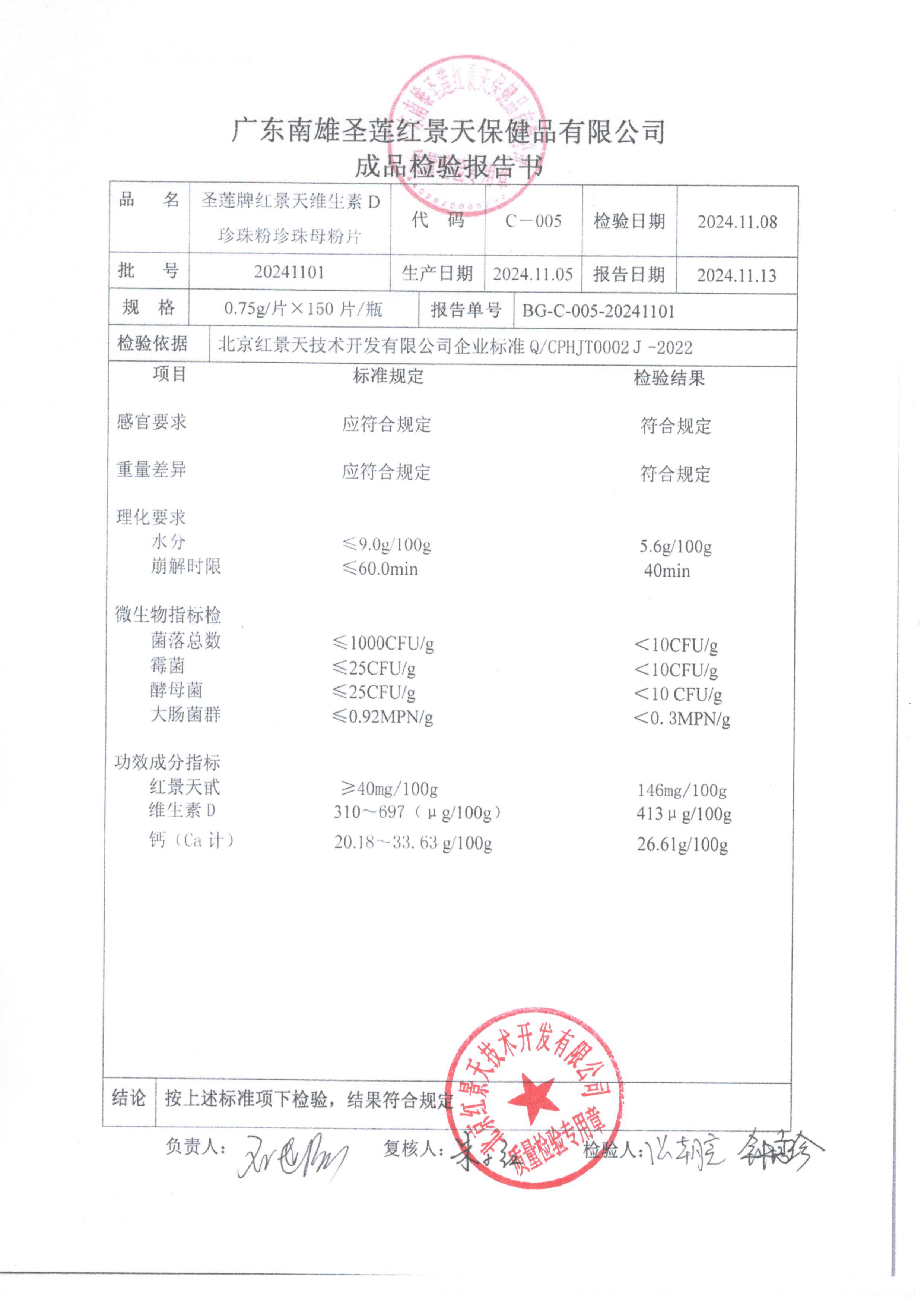 2024年11月成品检测报告(图3)