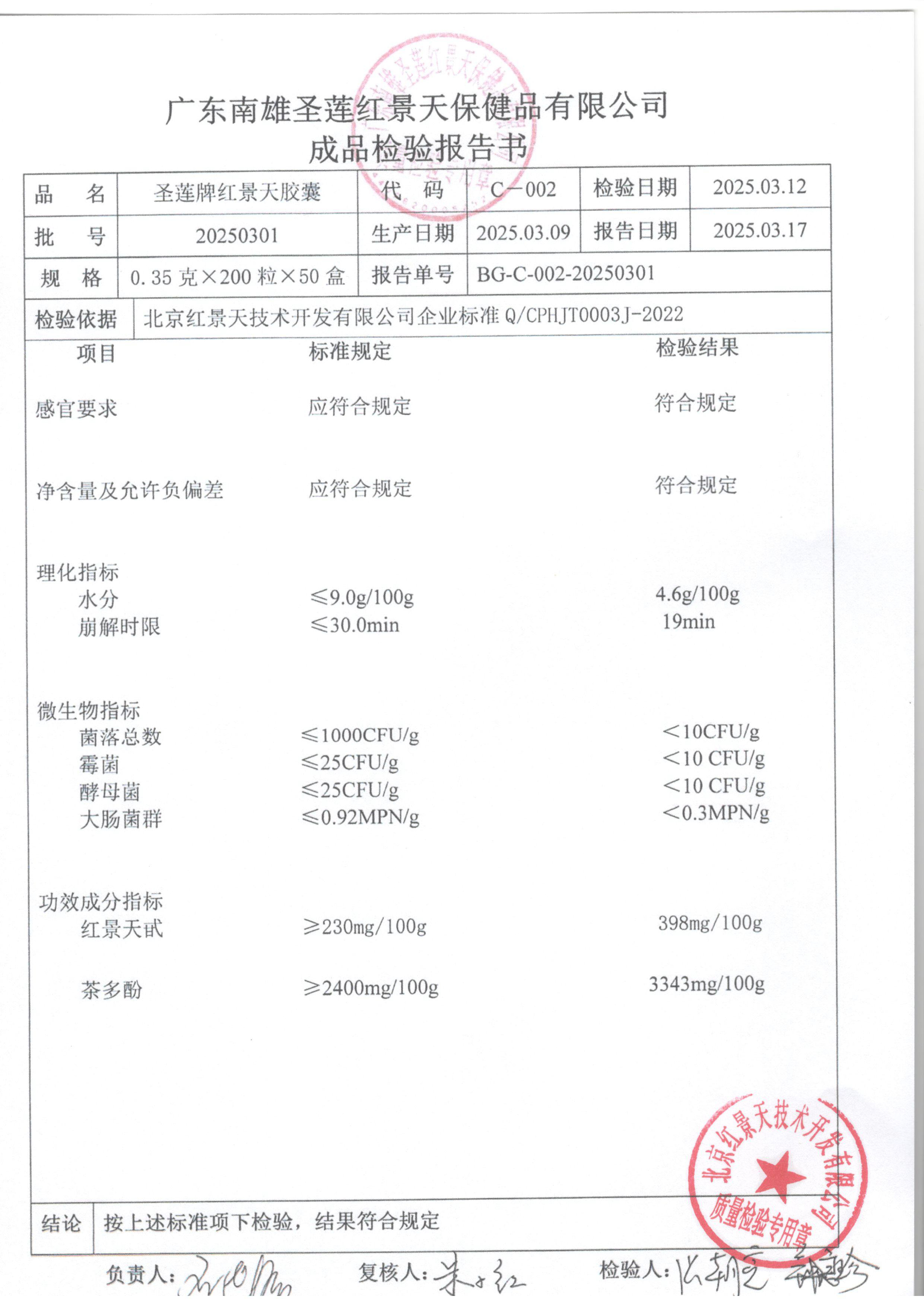 2025年3月成品检测报告(图3)
