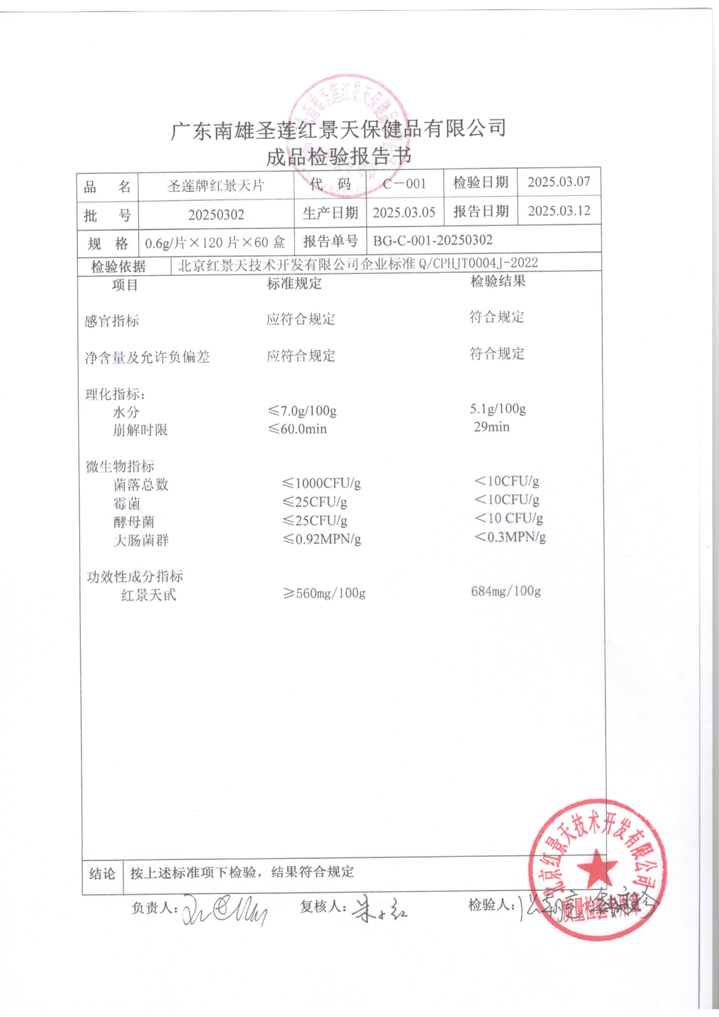 2025年3月成品检测报告(图8)