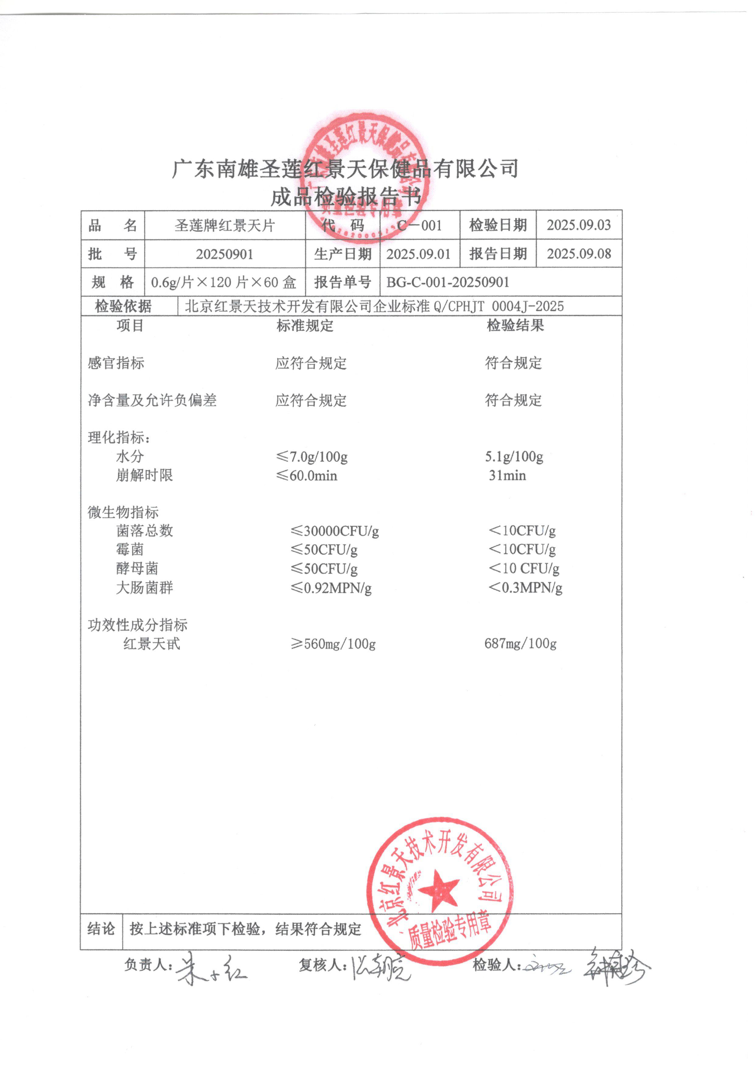 2025年9月检测报告(图1)