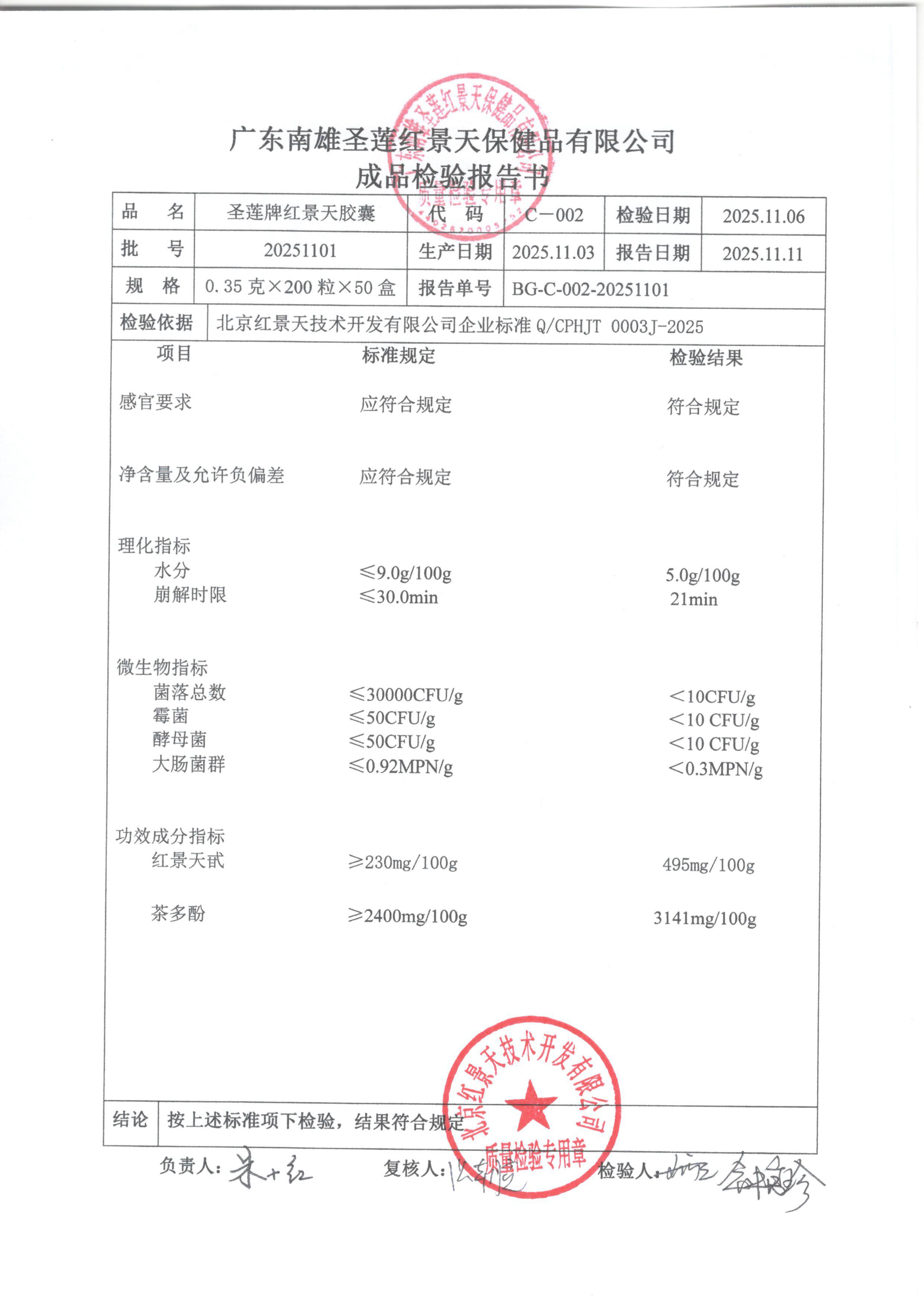 2025年11月成品检测报告(图1)