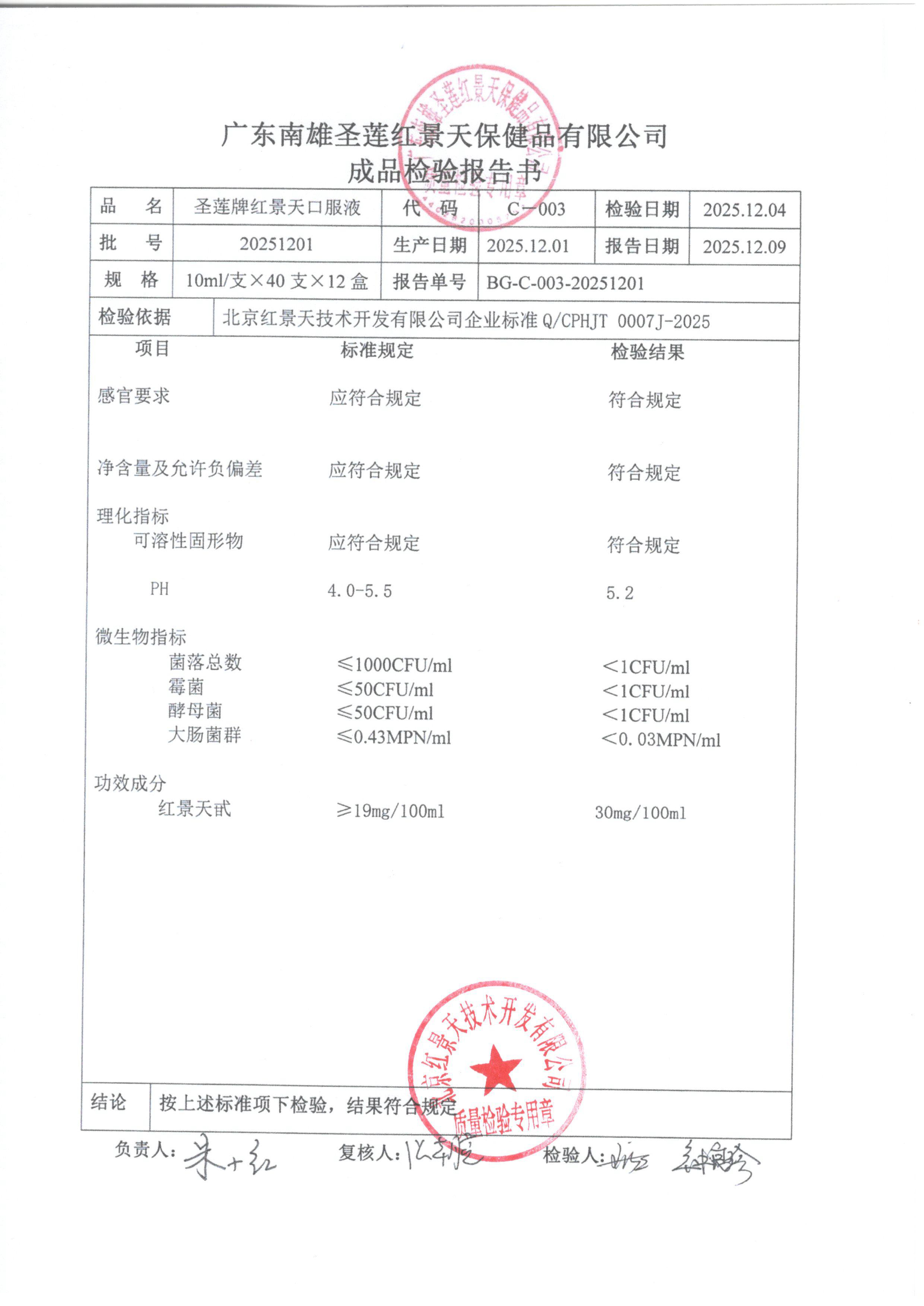2025年12月成品检测报告(图2)