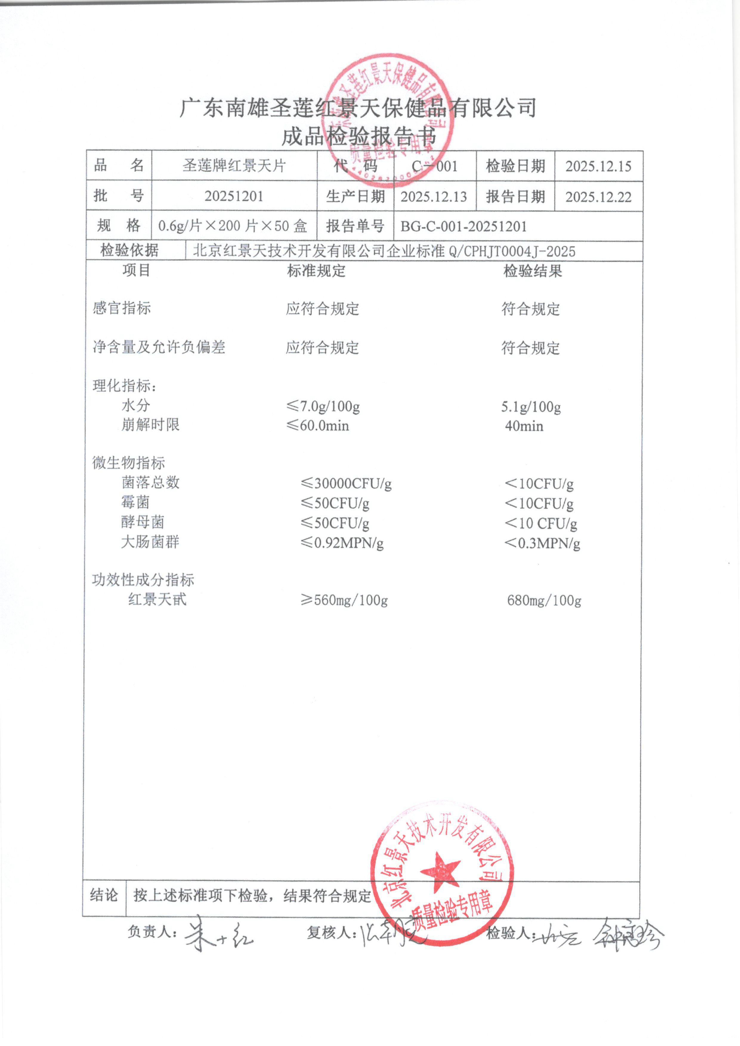 2025年12月成品检测报告(图4)
