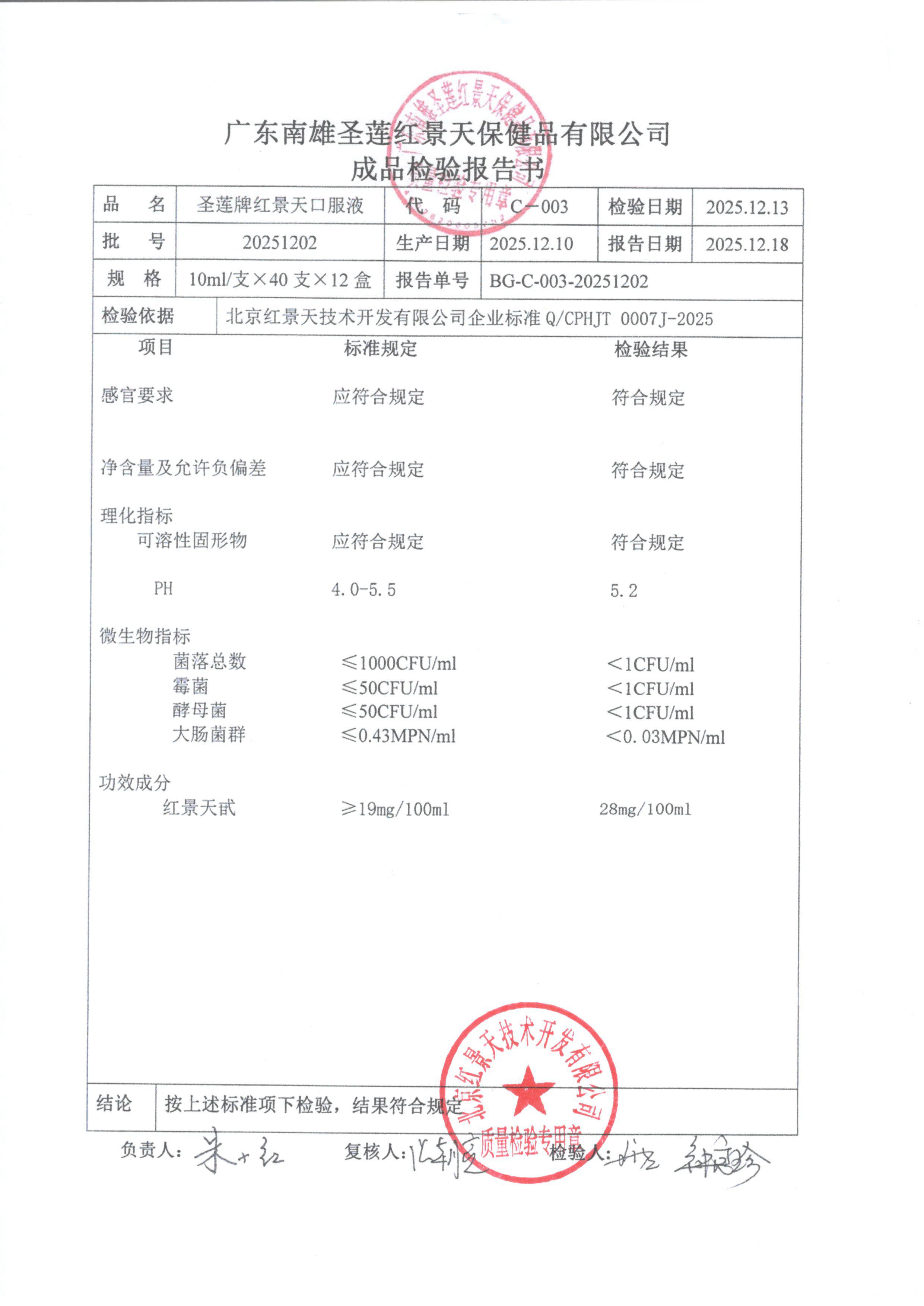 2025年12月成品检测报告(图3)