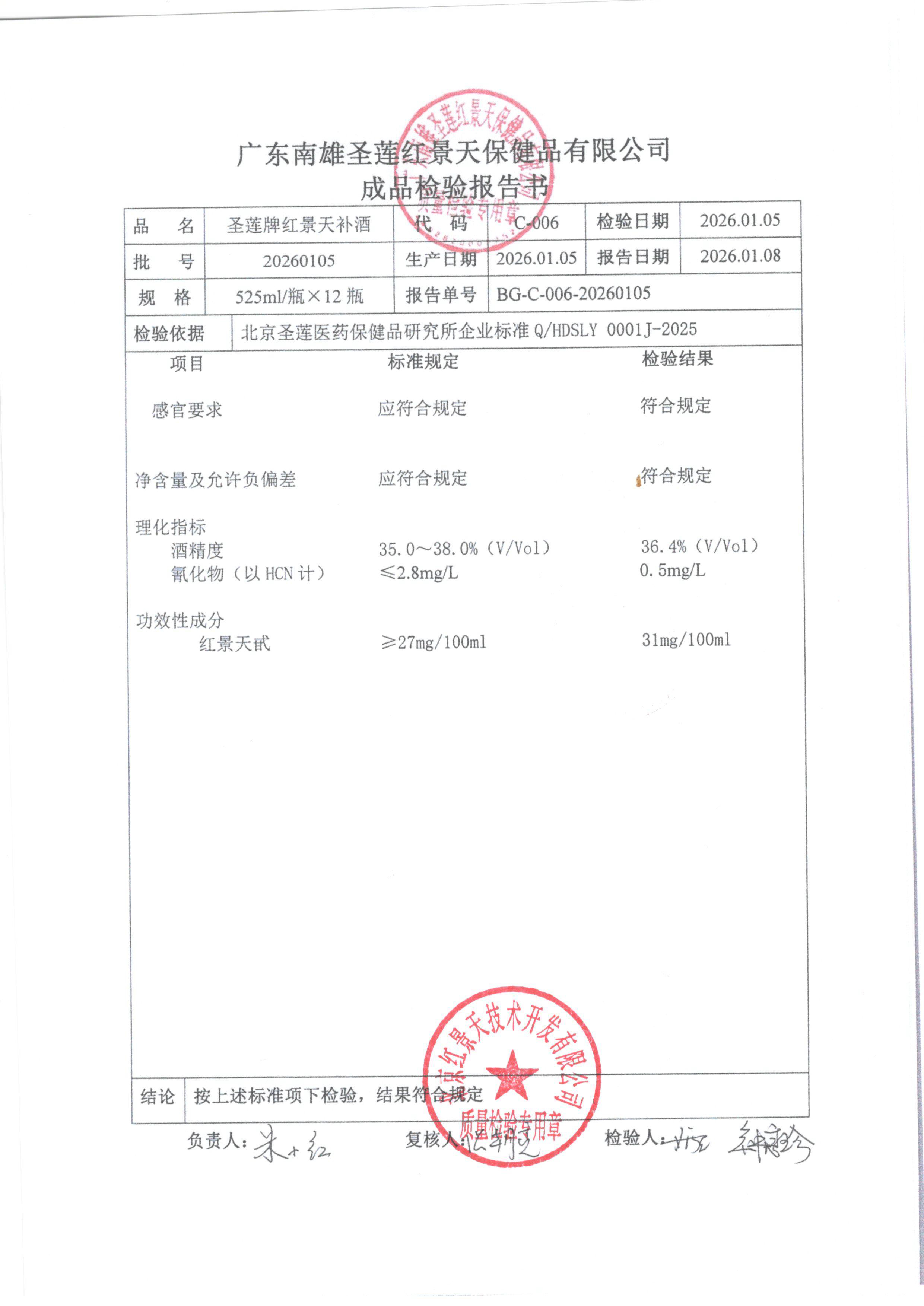 2026年1月成品检测报告(图1)