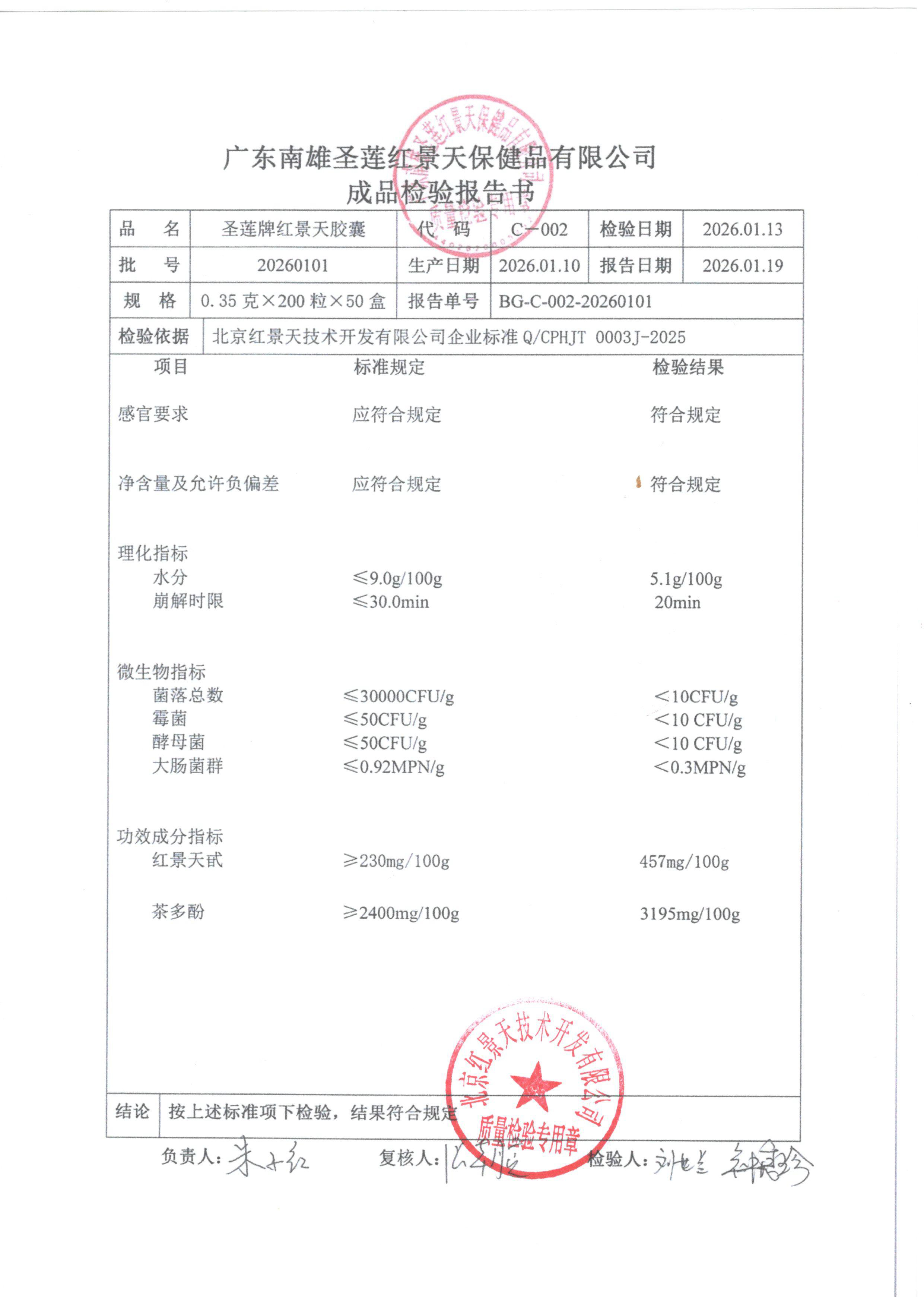 2026年1月成品检测报告(图3)
