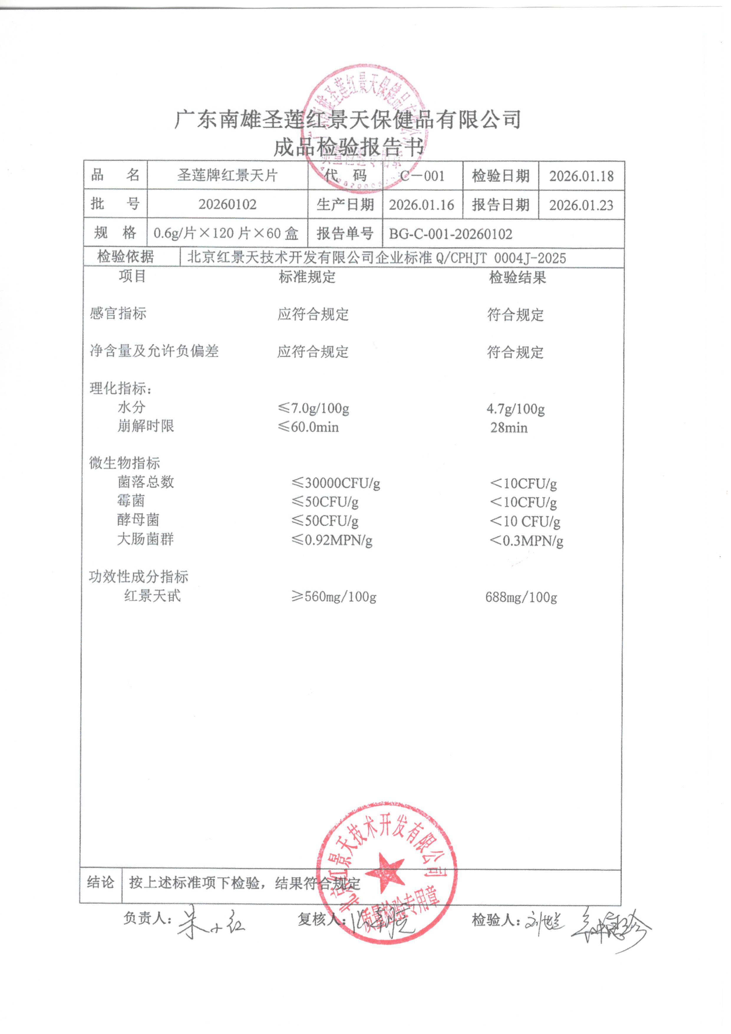 2026年1月成品检测报告(图6)