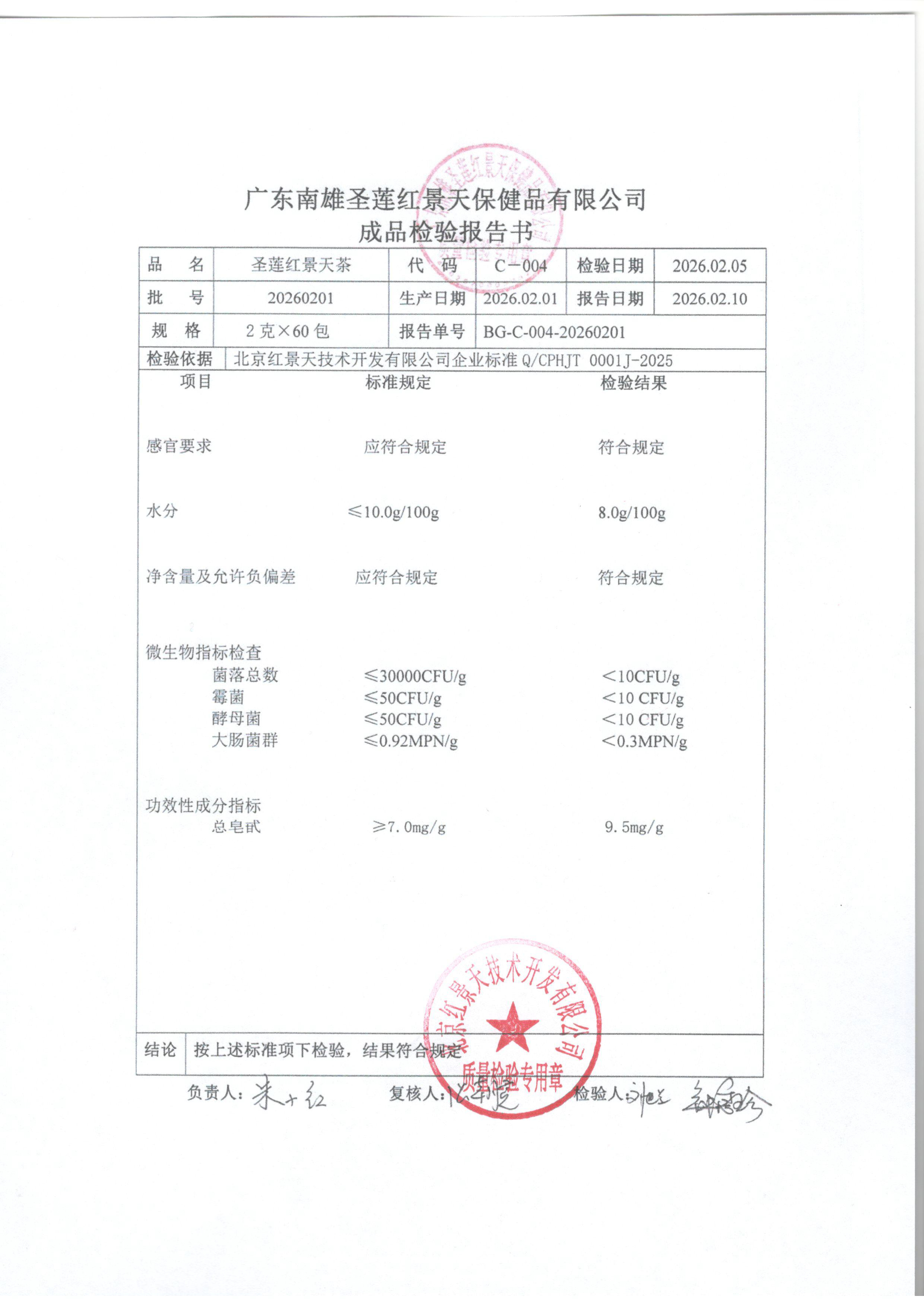 2026年2月成品检测报告(图1)