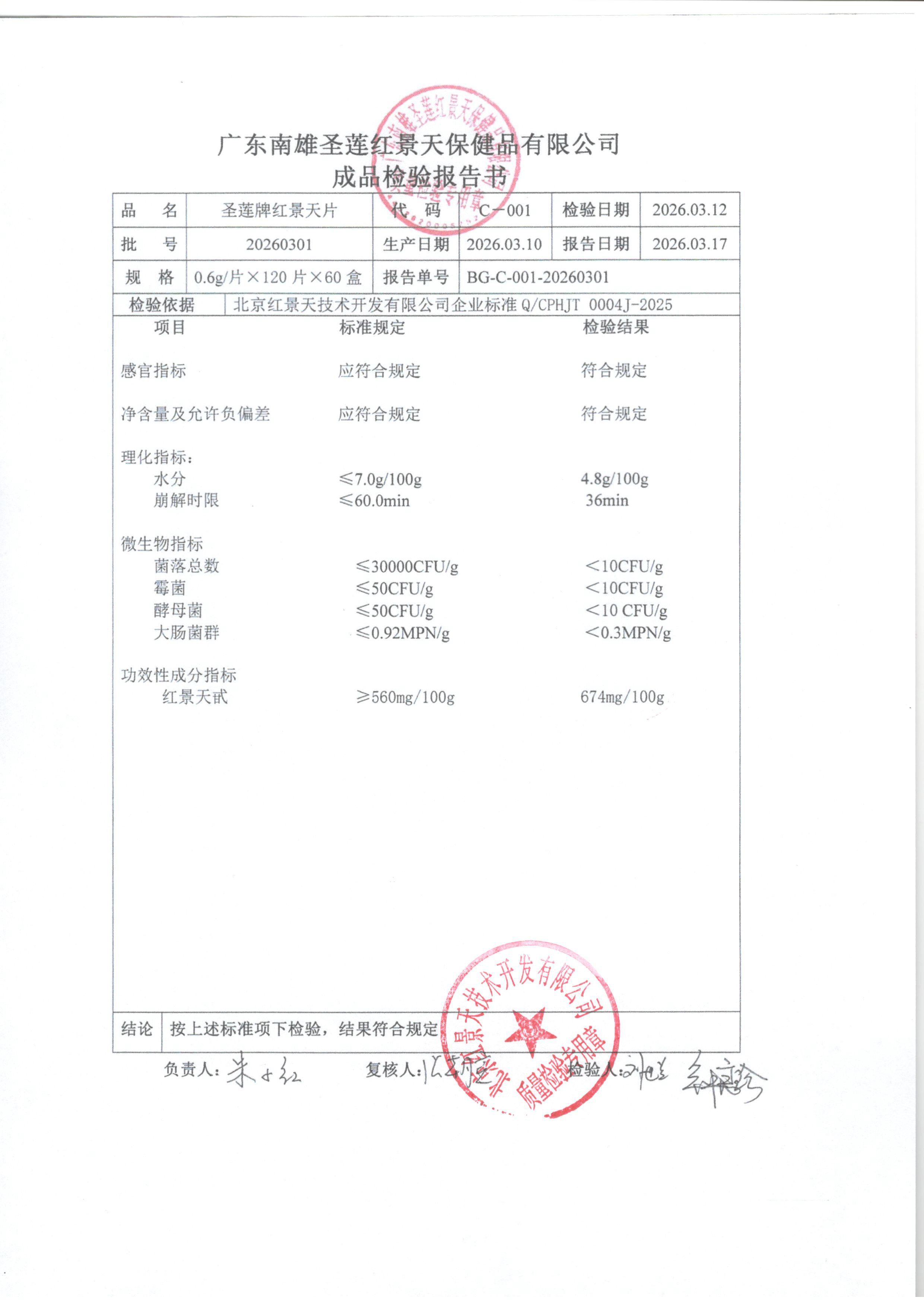 2026年3月成品检测报告(图3)