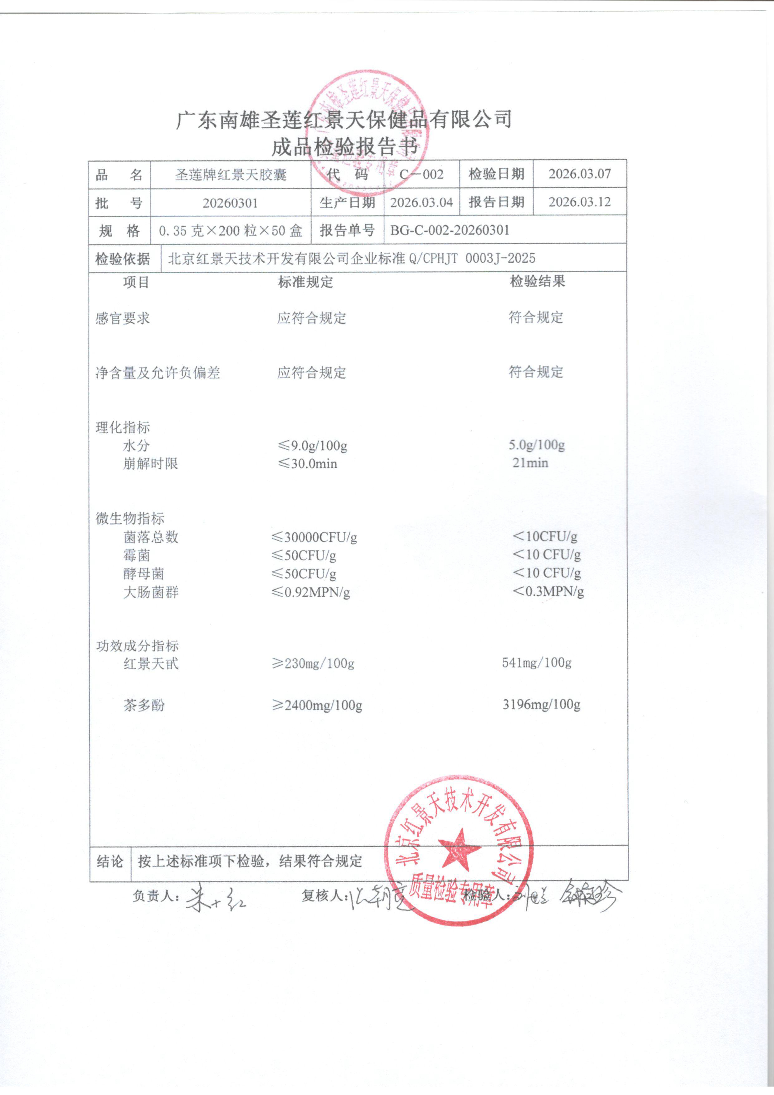 2026年3月成品检测报告(图1)