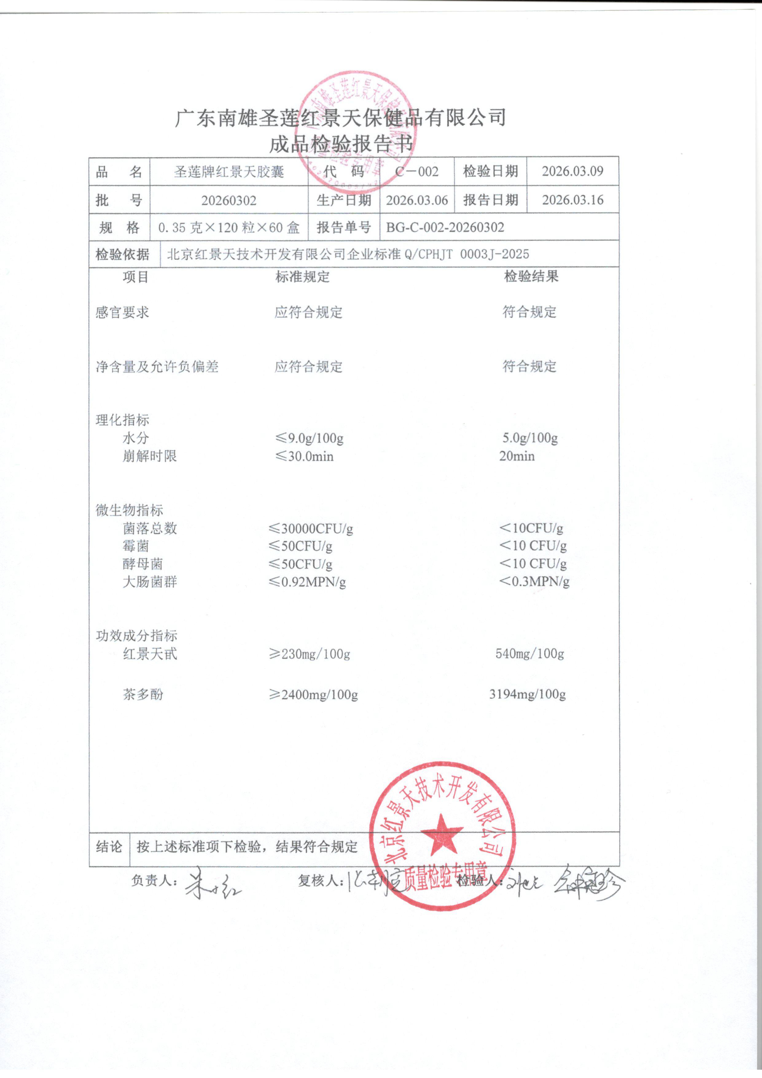2026年3月成品检测报告(图2)