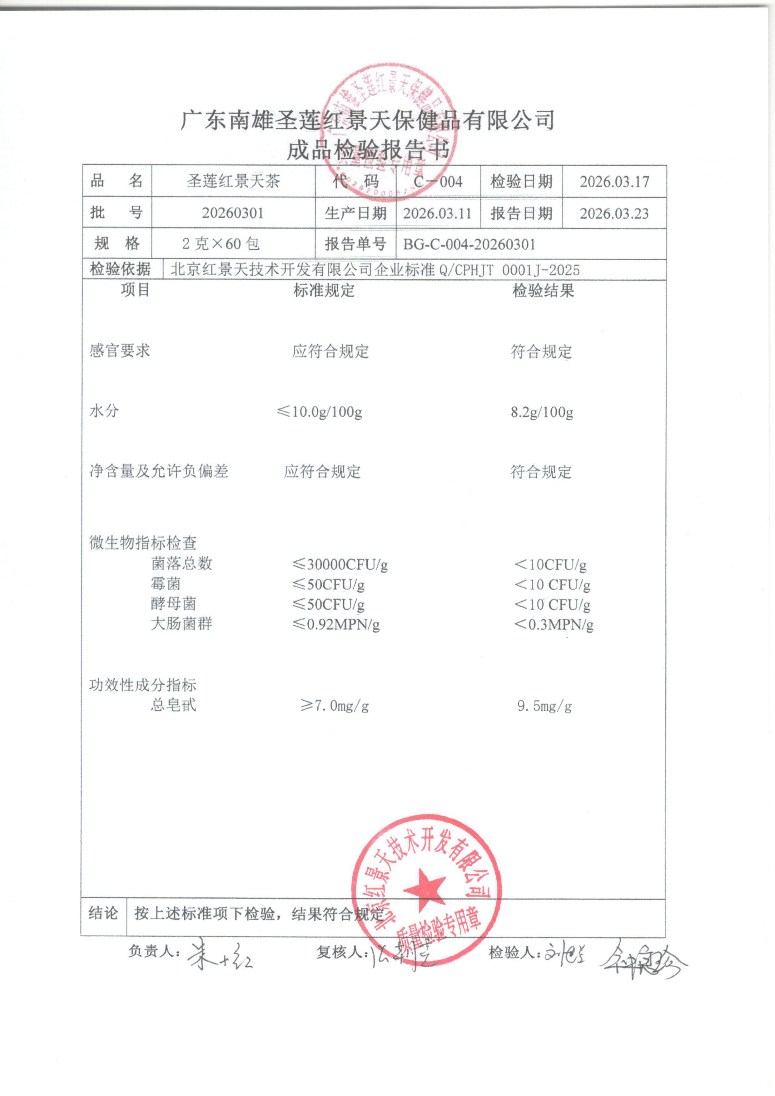 2026年3月成品检测报告(图1)
