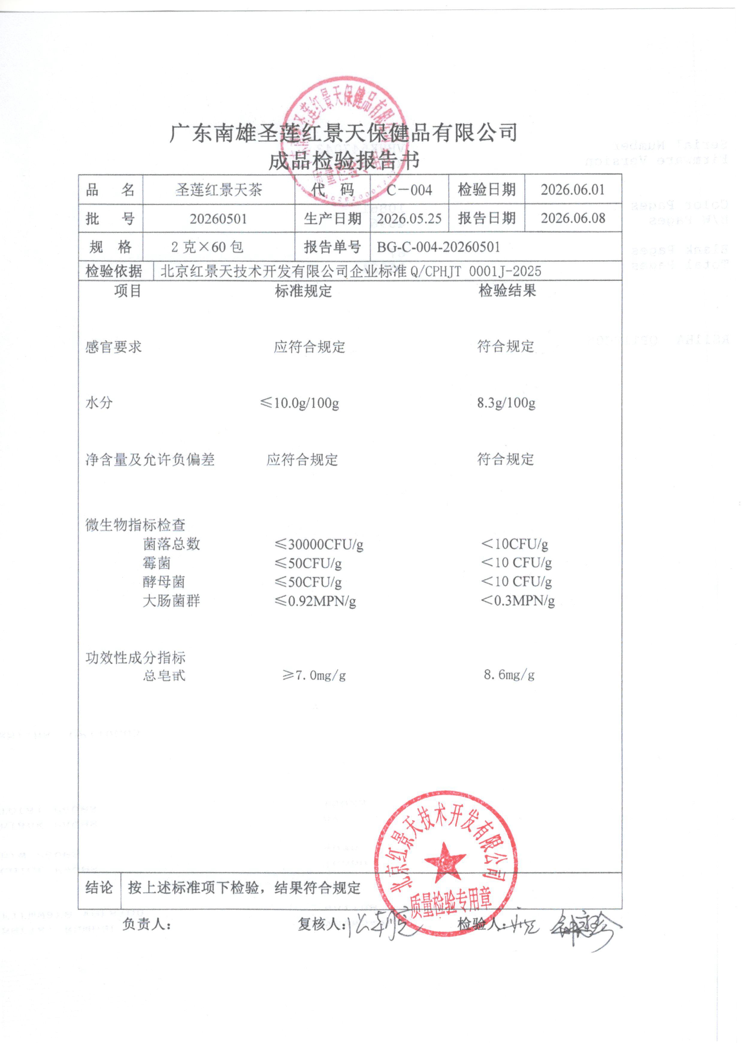 2026年5月成品检测报告(图1)