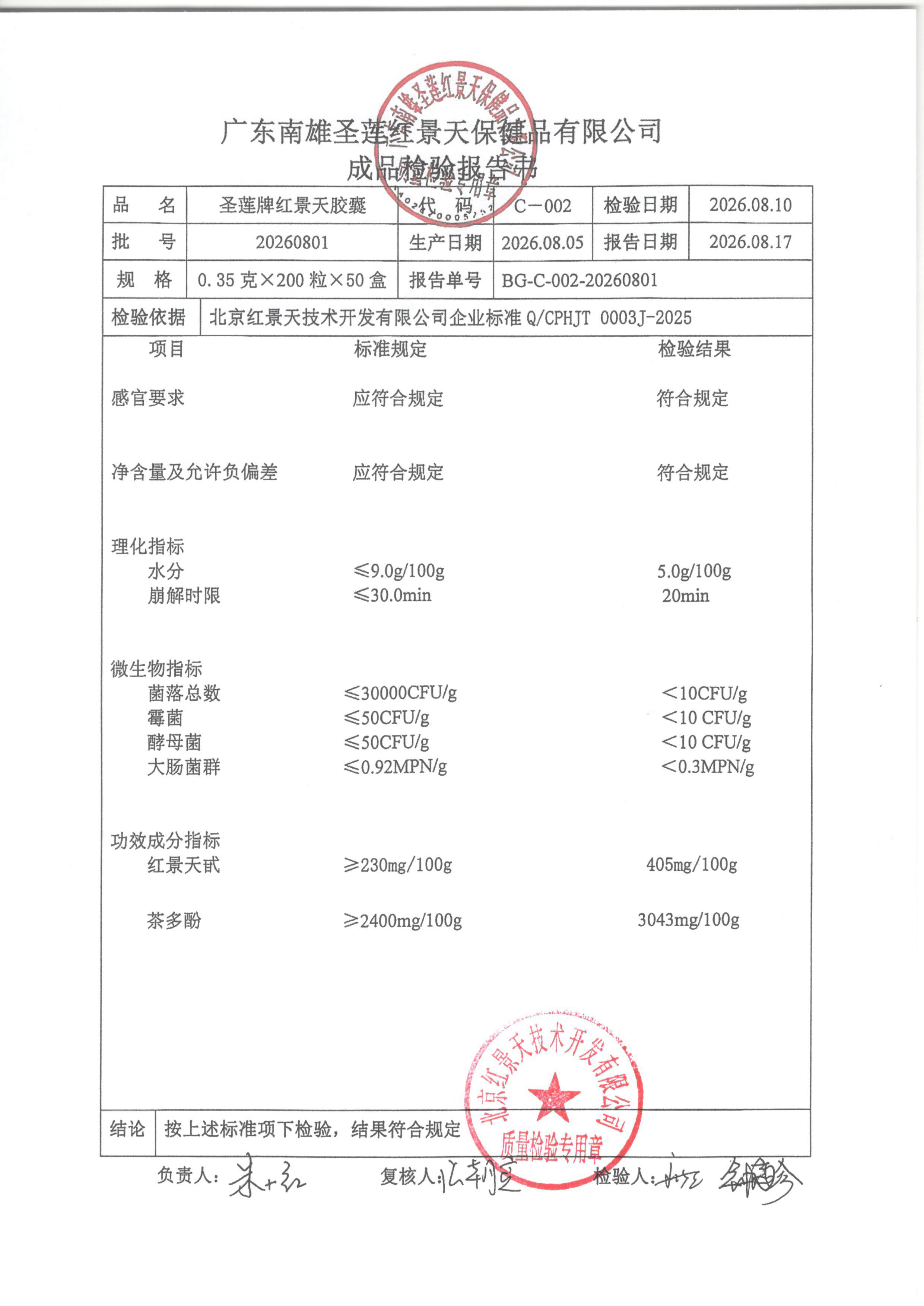 2026年8月成品检测报告(图3)