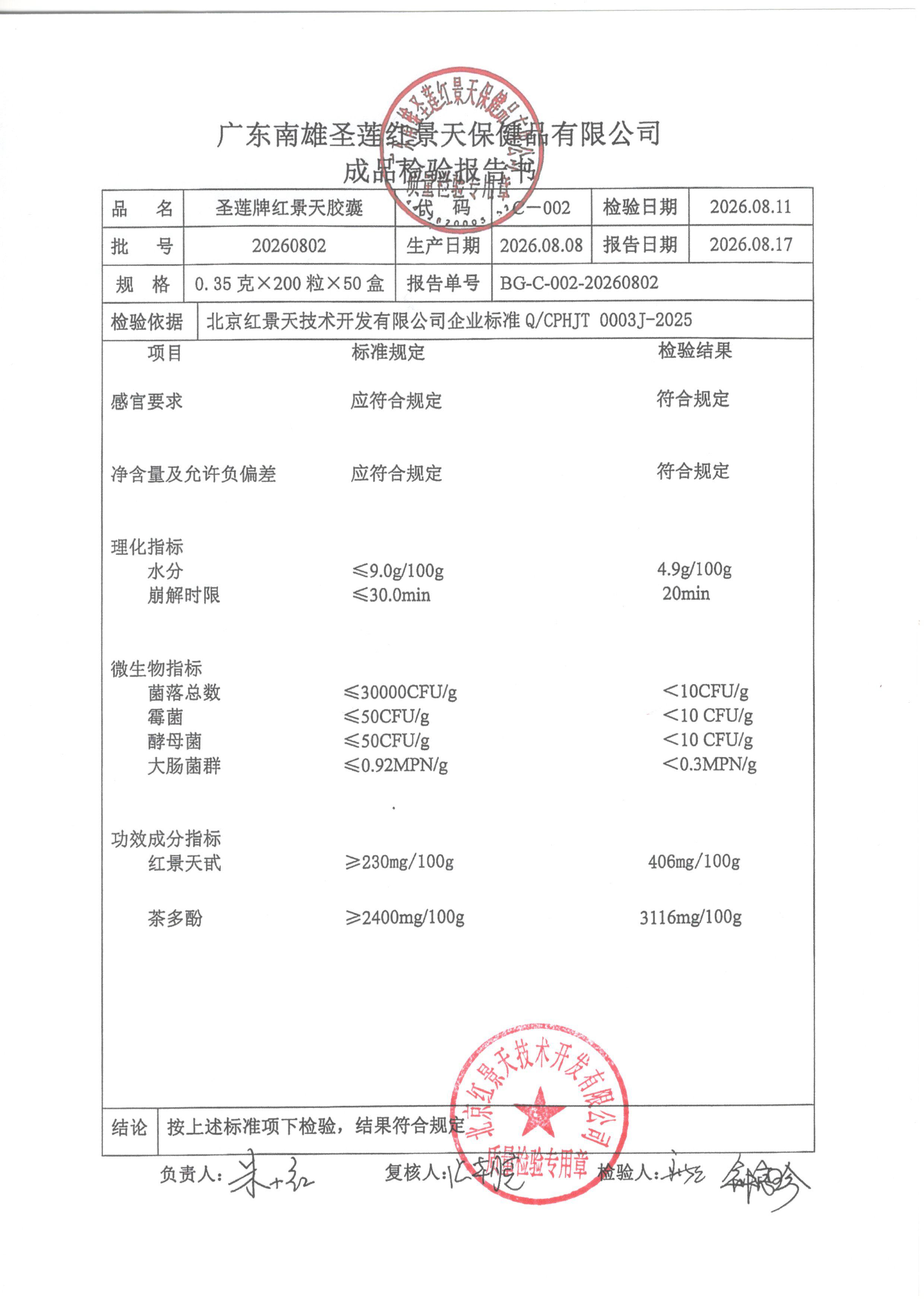 2026年8月成品检测报告(图4)