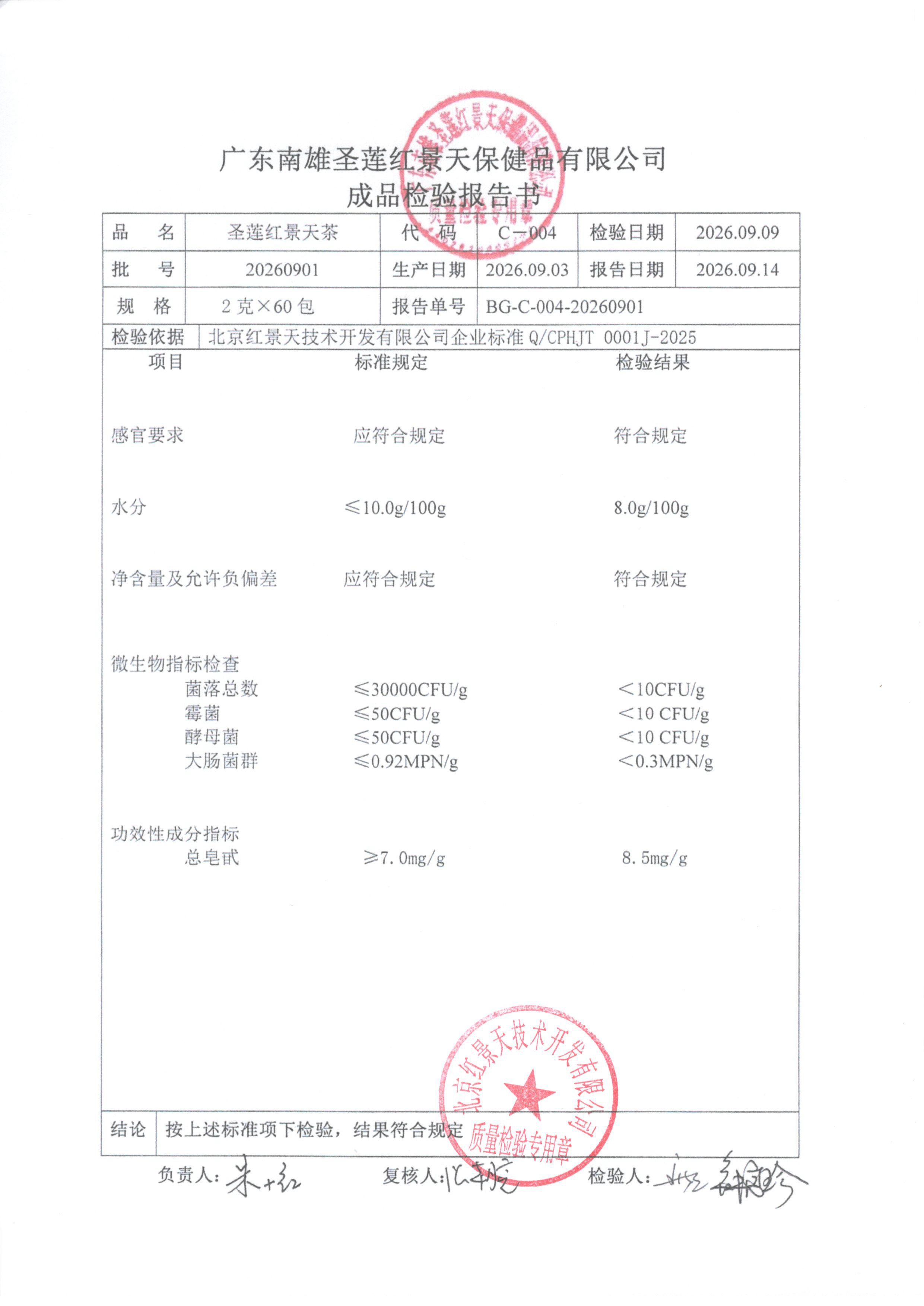 2026年9月成品检测报告(图1)